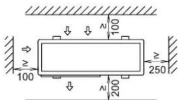 HISENSE AHZ-080HCDS1 - INSTALLATIERUIMTE - 2