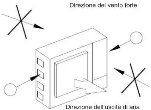 HISENSE AHZ-080HCDS1 - AVVERTENZA - 1