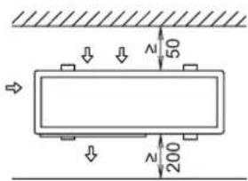 HISENSE AHZ-080HCDS1 - INSTALLATIERUIMTE - 1
