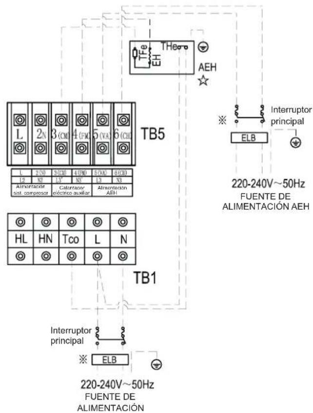 HISENSE AHZ-080HCDS1 - PRECAUCIÓN - 1