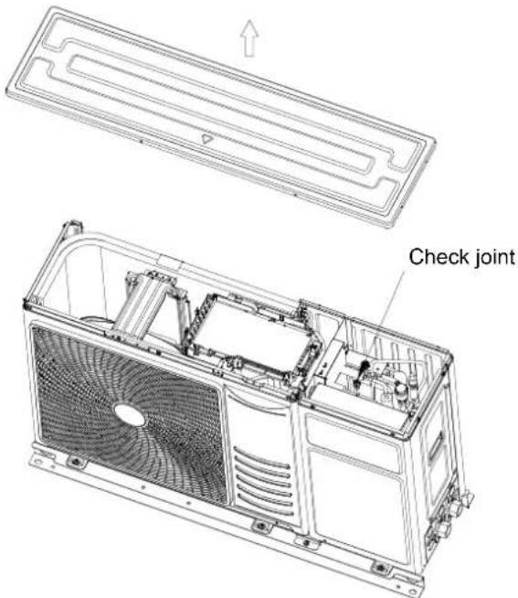 HISENSE AHZ-080HCDS1 - CAUTION OF THE PRESSURE BY CHECK JOINT - 2