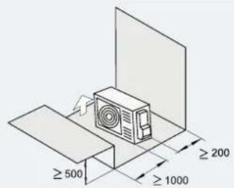 HISENSE AHZ-080HCDS1 - INSTALLATIERUIMTE - 5