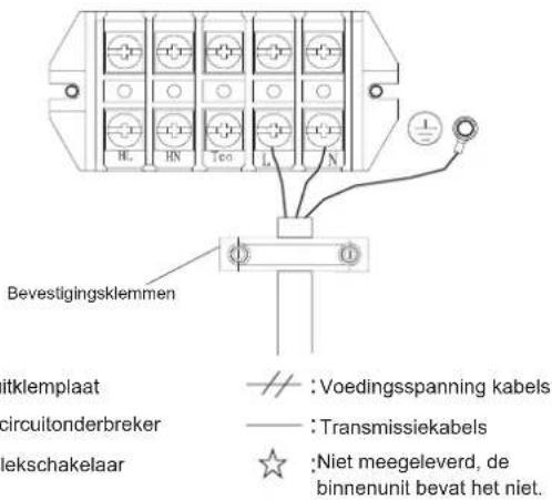 HISENSE AHZ-080HCDS1 - BEDRADING VAN DE HOOFD VOEDINGSSPANNING - 1
