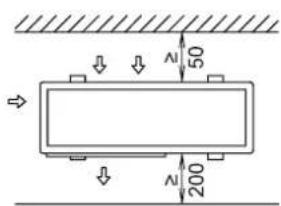 HISENSE AHZ-080HCDS1 - SPATIU DE INSTALARE - 1