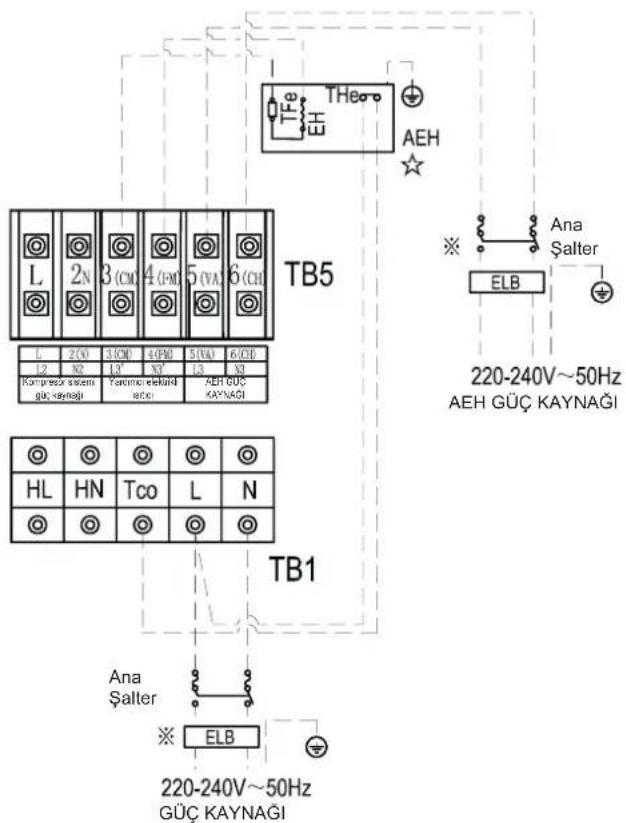 HISENSE AHZ-080HCDS1 - DİKKAT - 1