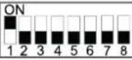 HISENSE AHZ-080HCDS1 - IMPOSTAZIONE DELL'INTERRUTTORE DIP DI PCB1 - 15