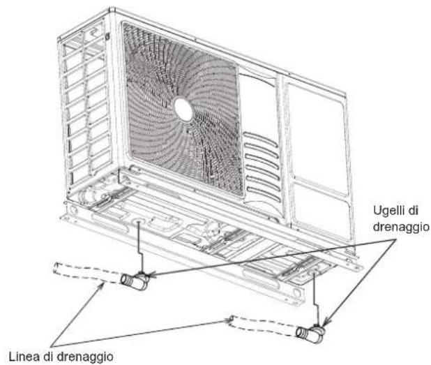 HISENSE AHZ-080HCDS1 - LINEA DI DRENAGGIO - 1