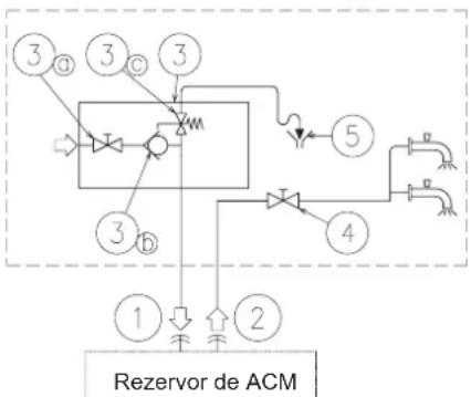 HISENSE AHZ-080HCDS1 - PERICOL - 2