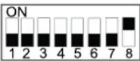 HISENSE AHZ-080HCDS1 - DIP-SCHALTER-EINSTELLUNG VON PCB1 - 8