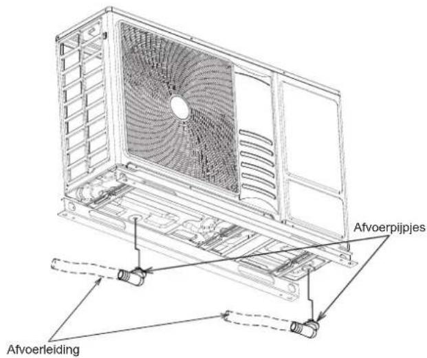 HISENSE AHZ-080HCDS1 - AFVOERLEIDING - 1