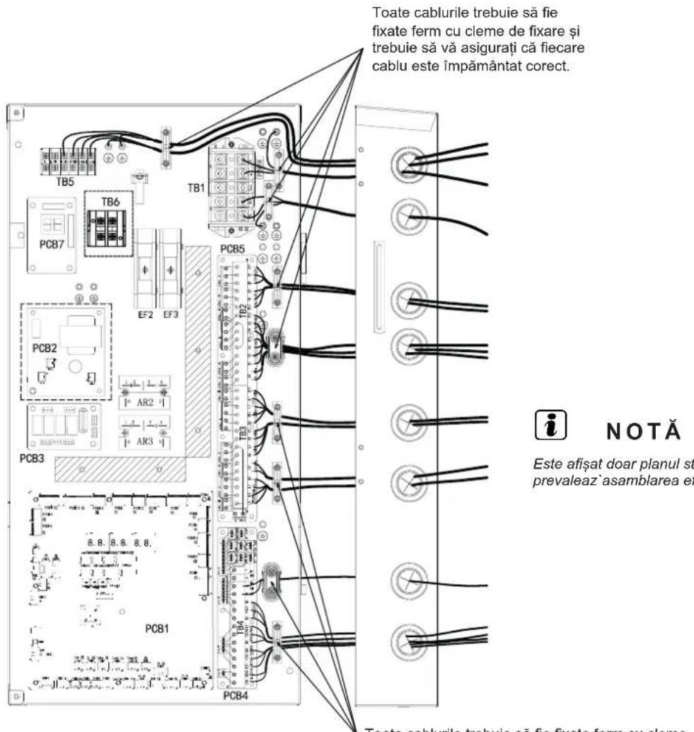 HISENSE AHZ-080HCDS1 - CONECTAREA CABLAJULUI ELECTRIC AL UNITĂȚILOR EXTERIOARE - 5