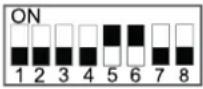 HISENSE AHZ-080HCDS1 - AJUSTE DE LOS CONMUTADORES DIP DE LA PCB1 - 7