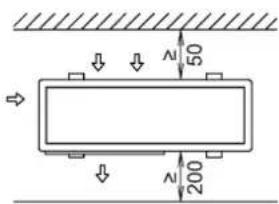 HISENSE AHZ-080HCDS1 - PLATZBEDARF - 1