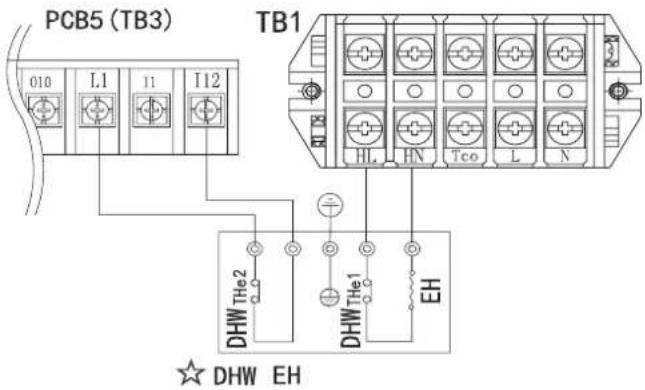HISENSE AHZ-080HCDS1 - Vermogen van de elektrische verwarming ≤ 3 kW. - 1