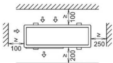 HISENSE AHZ-080HCDS1 - PLATZBEDARF - 2