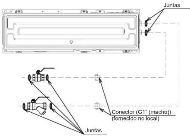 HISENSE AHZ-080HCDS1 - Descrição Tamanho das ligações - 1