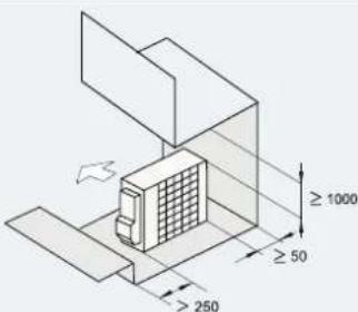 HISENSE AHZ-080HCDS1 - SPAZIO DI INSTALLAZIONE - 8
