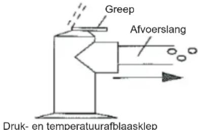 HISENSE AHZ-080HCDS1 - Druk- en temperatuurafblaasklep - 1