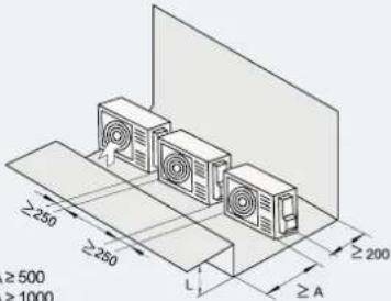 HISENSE AHZ-080HCDS1 - PLATZBEDARF - 12
