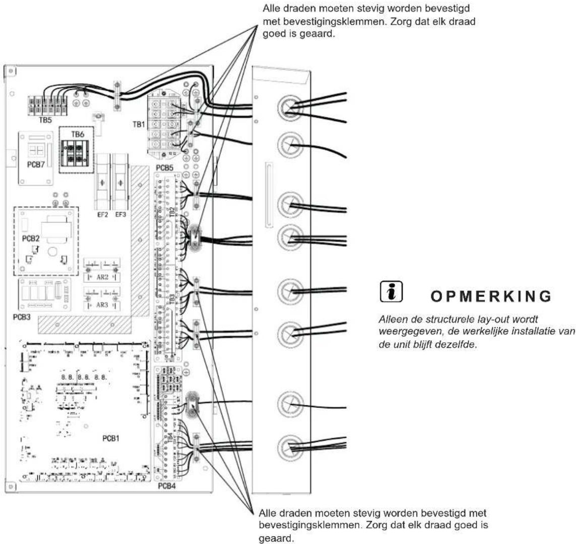 HISENSE AHZ-080HCDS1 - AANSLUITING VAN ELEKTRISCHE BEDRADING VOOR BUITENUNITS - 6