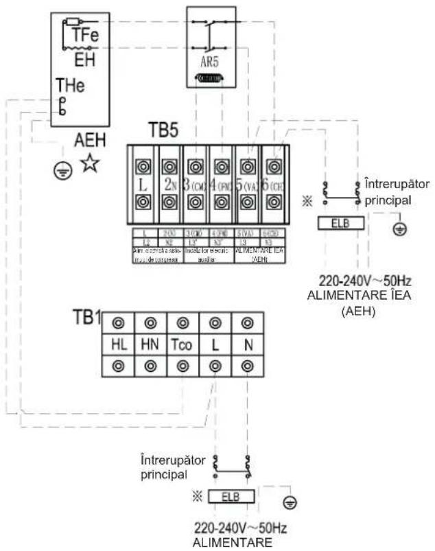 HISENSE AHZ-080HCDS1 - PRECAUTIE - 2