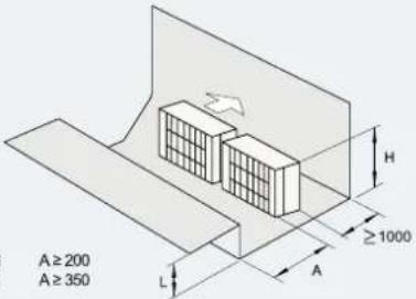 HISENSE AHZ-080HCDS1 - PLATZBEDARF - 13