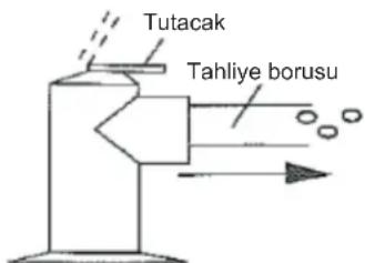 HISENSE AHZ-080HCDS1 - Sıcaklık ve basınç tahliye valfi - 1