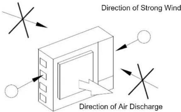 HISENSE AHZ-080HCDS1 - DANGER - 1