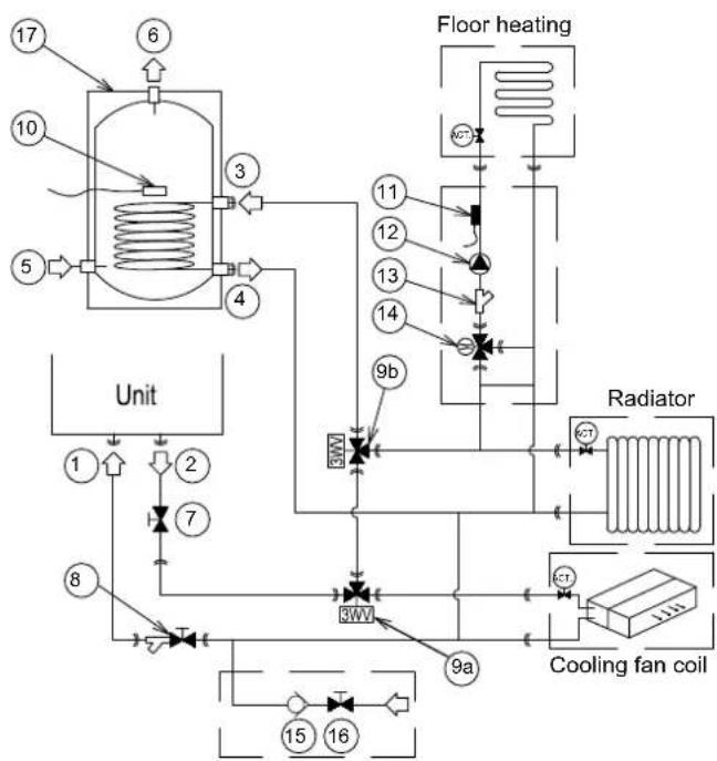 HISENSE AHZ-080HCDS1 - CAUTION - 1