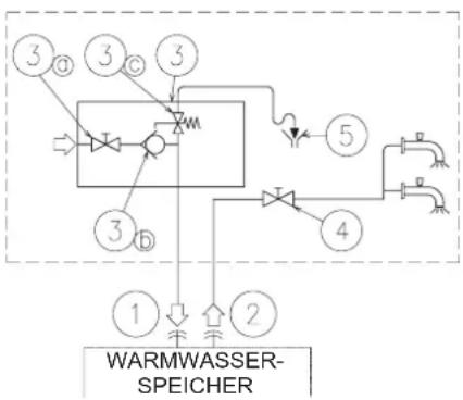 HISENSE AHZ-080HCDS1 - GEFAHR - 2