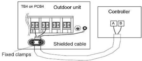 HISENSE AHZ-080HCDS1 - WIRING OF UNIT AND CONTROLLER - 1