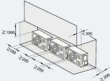 HISENSE AHZ-080HCDS1 - SPAZIO DI INSTALLAZIONE - 11