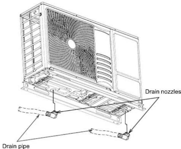 HISENSE AHZ-080HCDS1 - DRAIN PIPING - 1