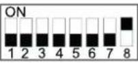 HISENSE AHZ-080HCDS1 - IMPOSTAZIONE DELL'INTERRUTTORE DIP DI PCB1 - 8