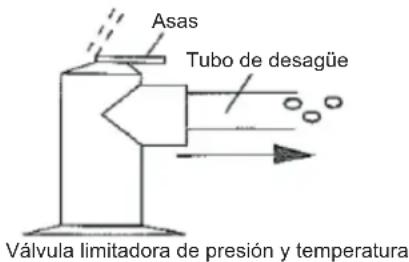 HISENSE AHZ-080HCDS1 - Válvula limitadora de presión y temperatura - 1