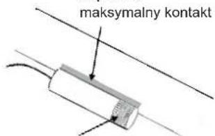 maksymalny kontakt