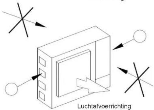 HISENSE AHZ-080HCDS1 - ALGEMENE AFMETINGEN - 4