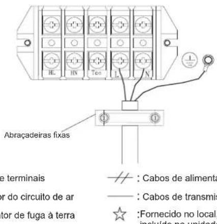 HISENSE AHZ-080HCDS1 - LIGAÇÕES ELÉTRICAS DA FONTE DE ALIMENTAÇÃO PRINCIPAL - 1