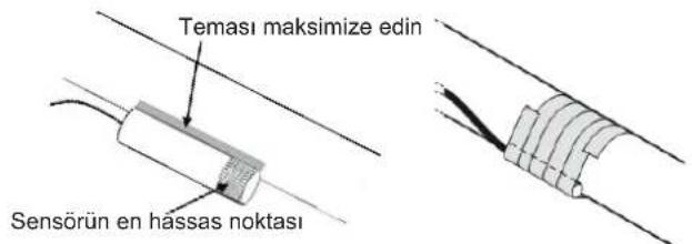 HISENSE AHZ-080HCDS1 - Sensörün takılması - 1