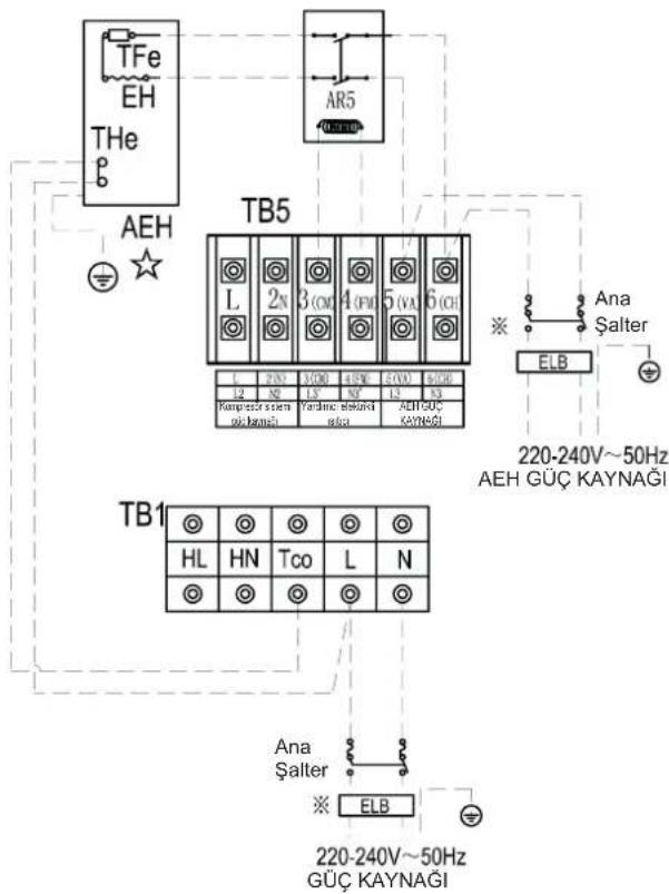 HISENSE AHZ-080HCDS1 - DİKKAT - 2