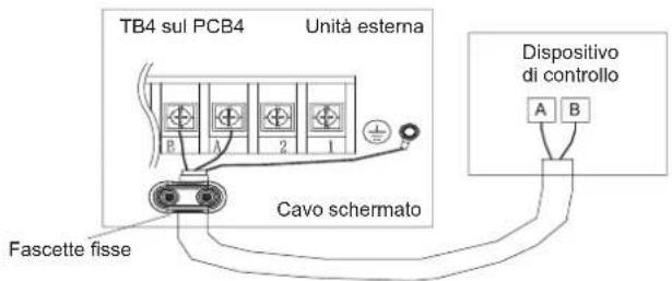 HISENSE AHZ-080HCDS1 - CABLAGGIO DELL'UNITÀ E DEL DISPOSITIVO DI CONTROLLO - 1
