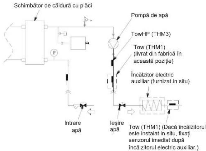 HISENSE AHZ-080HCDS1 - PRECAUTIE - 1