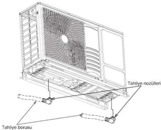 HISENSE AHZ-080HCDS1 - TAHLİYE BORULARI - 1