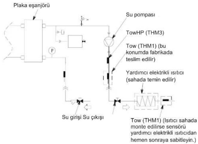 HISENSE AHZ-080HCDS1 - DİKKAT - 1