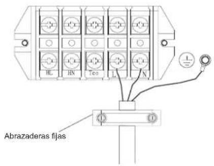 HISENSE AHZ-080HCDS1 - CABLEADO DE LA FUENTE DE ALIMENTACIÓN PRINCIPAL - 1