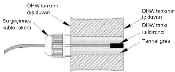 HISENSE AHZ-080HCDS1 - DHW tankını takın - 1