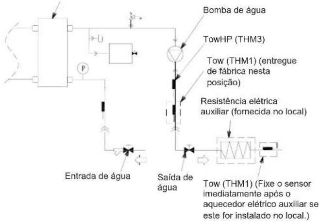 HISENSE AHZ-080HCDS1 - CUIDADO - 1