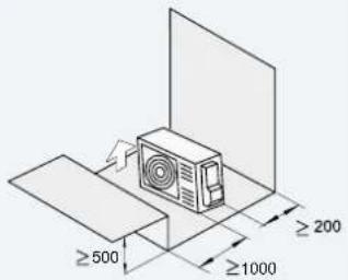 HISENSE AHZ-080HCDS1 - INSTALLATION SPACE - 5