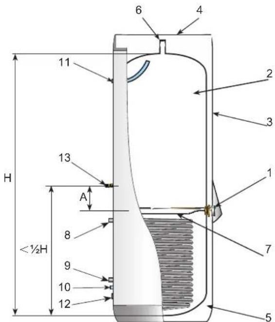 HISENSE AHZ-080HCDS1 - Structural Drawings - 1