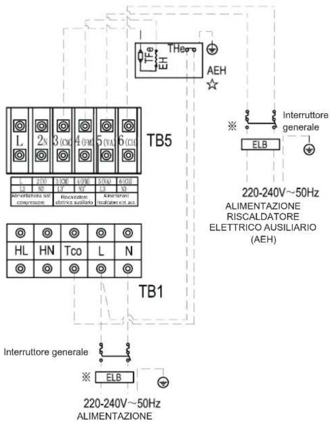 HISENSE AHZ-080HCDS1 - AVVERTENZA - 1